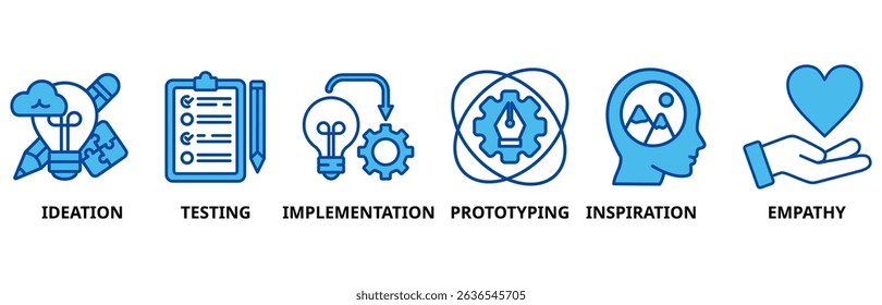 Design thinking icon set illustration contain ideation, testing, implementation, prototyping, inspiration and empathy