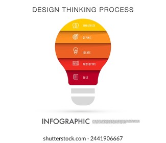 plantilla de infografía de pensamiento de diseño fondo blanco