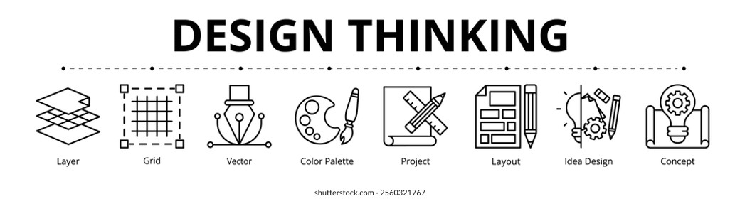 Design Thinking Line Banner Web Icon Set Vector Illustration