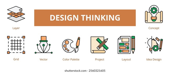 Design Thinking Lineal Color Banner Web Icon Set Vector Illustration