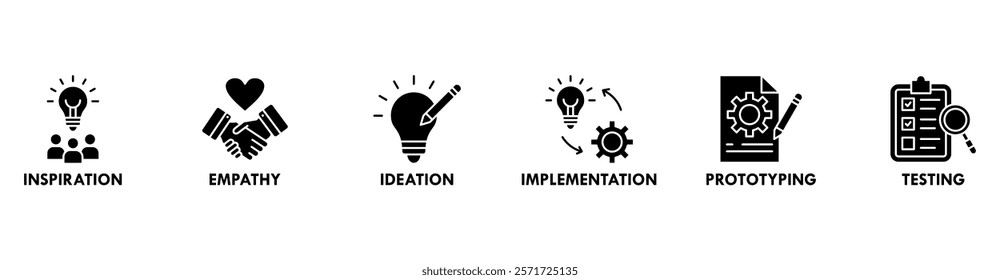 Design thinking process infographic banner web icon vector illustration concept with an icon of inspiration, empathy, ideation, implementation, prototyping, and testing 