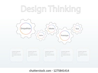 Design thinking process infographic concept template for business or corporate with gear wheels and work strategy guide