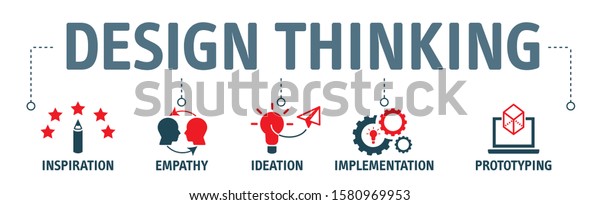 Design Thinking Process Infographic Concept Vector Stock Vector