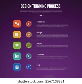 design thinking process infographic outline style with 5 point template with round rectangle vertical direction for slide presentation vector