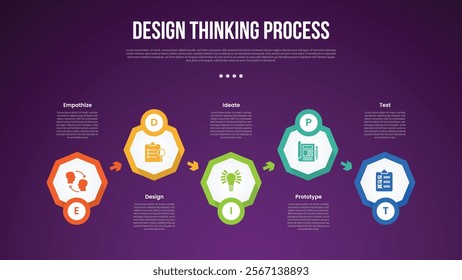 design thinking process infographic outline style with 5 point template with hexagon shape up and down for slide presentation vector