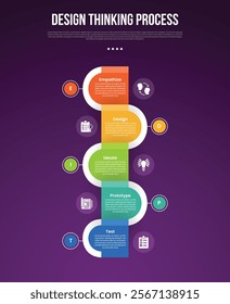 design thinking process infographic outline style with 5 point template with vertical timeline round rectangle opposite direction for slide presentation vector