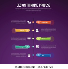 design thinking process infographic outline style with 5 point template with vertical timeline style with arrow rectangle shape for slide presentation vector