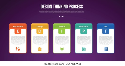 design thinking process infographic outline style with 5 point template with box table and round header badge for slide presentation vector