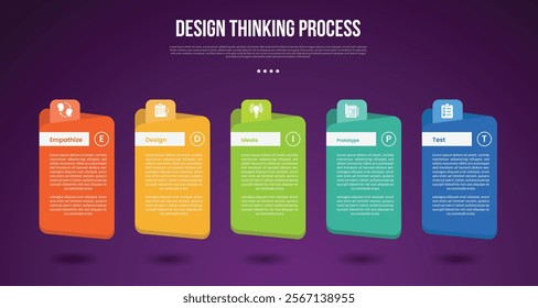 design thinking process infographic outline style with 5 point template with big folder and round header box for slide presentation vector