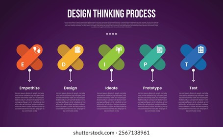 design thinking process infographic outline style with 5 point template with x shape and arrow line bottom description for slide presentation vector