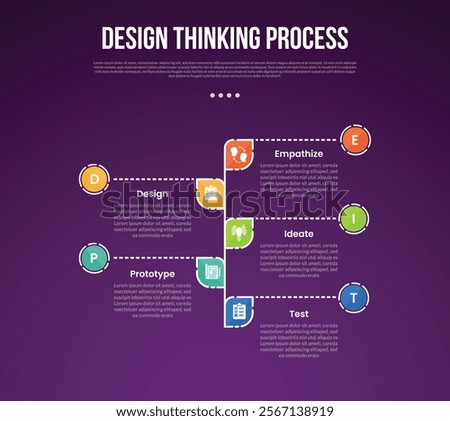 design thinking process infographic outline style with 5 point template with vertical timeline and circle dotted line for slide presentation vector