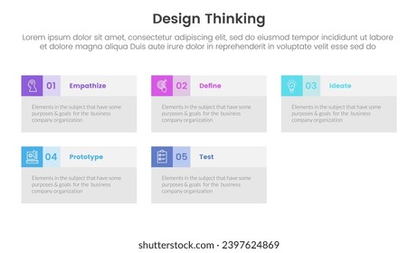 Design-Thinking-Prozess-Infografik-Template-Banner mit großen Boxtabelleninformationen mit 5-Punkt-Liste-Informationen zur Präsentation der Folie