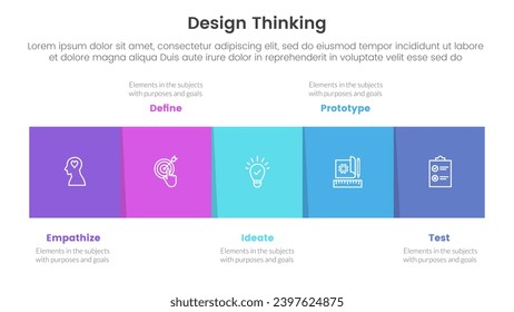 design thinking process infographic template banner with square box horizontal right direction with 5 point list information for slide presentation