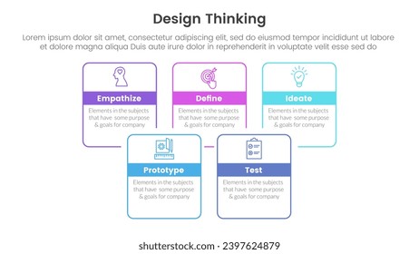 design thinking process infographic template banner with square rectangle box joined combine outline with 5 point list information for slide presentation