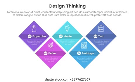 design thinking process infographic template banner with diamond shape structure up and down with 5 point list information for slide presentation