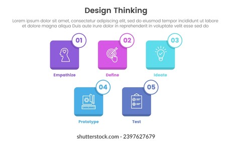 design thinking process infographic template banner with small square icon box outline badge with 5 point list information for slide presentation