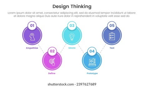 design thinking process infographic template banner with big circle linked up and down with 5 point list information for slide presentation