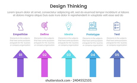 diseño pensamiento proceso de planilla infográfica banner con forma de flecha dirección superior con información de lista de 5 puntos para presentación de diapositivas
