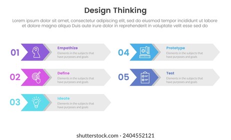 design thinking process infographic template banner with arrow on rectangle box right direction with 5 point list information for slide presentation