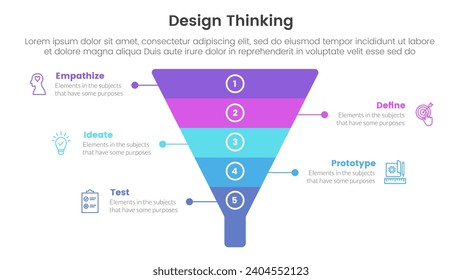 design thinking process infographic template banner with funnel pyramid shape with 5 point list information for slide presentation