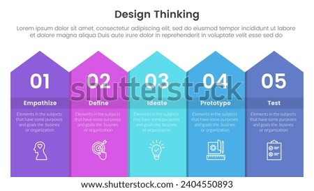 design thinking process infographic template banner with long rectangle top arrow with 5 point list information for slide presentation