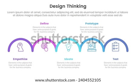 design thinking process infographic template banner with outline half circle horizontal right direction with 5 point list information for slide presentation