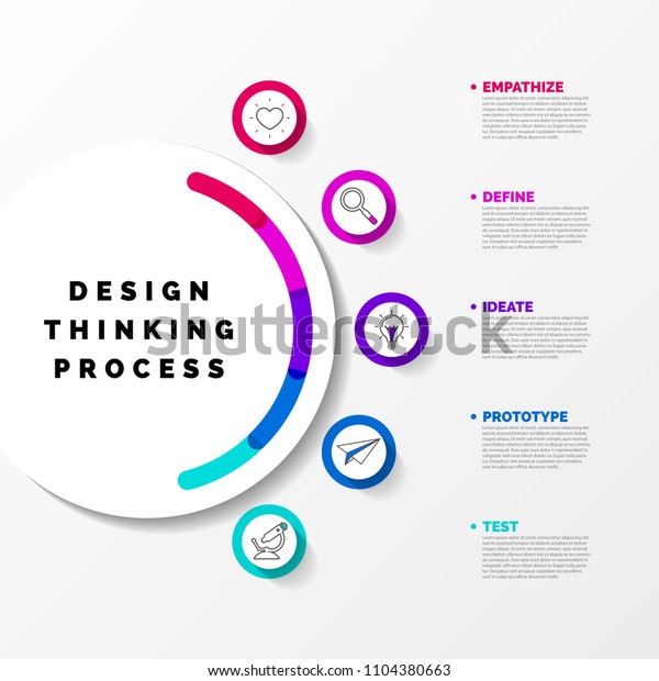 Design Thinking Process Infographic Design Template Stock Vector