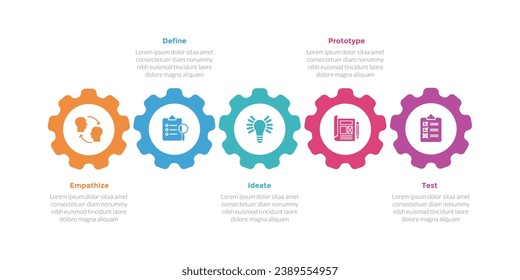 design thinking process infographics template diagram with gear machine on horizontal line with 5 point step creative design for slide presentation
