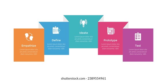 design thinking process infographics template diagram with square box folded 3d creative with 5 point step creative design for slide presentation