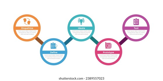 design thinking process infographics template diagram with circle connected line up and down with 5 point step creative design for slide presentation