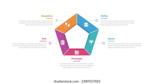 Design-Thinking-Prozess-Infografik-Template-Diagramm mit Umriss-Pentagon-Form in der Mitte mit 5-Punkt-kreativem Design für Präsentation der Folie