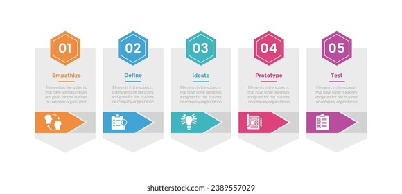 design thinking process infographics template diagram with hexagon box with arrow shape direction with 5 point step creative design for slide presentation