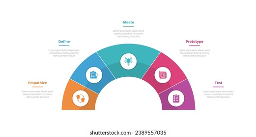design thinking process infographics template diagram with speedometer half circle on center with 5 point step creative design for slide presentation
