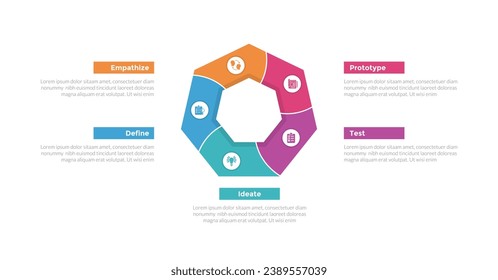 design thinking process infographics template diagram with swirl pentagon shape circular with 5 point step creative design for slide presentation