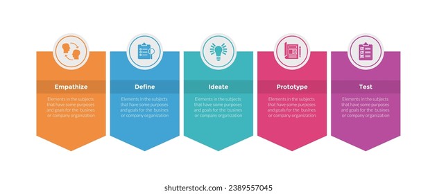 design thinking process infographics template diagram with box badge with circle top and arrow bottom with 5 point step creative design for slide presentation