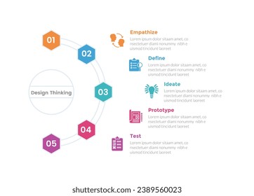 design thinking process infographics template diagram with half circle right direction with hexagon shape with 5 point step creative design for slide presentation