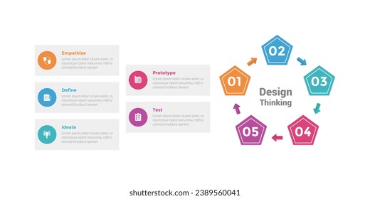 design thinking process infographics template diagram with pentagon shape with arrow circular cycle with 5 point step creative design for slide presentation