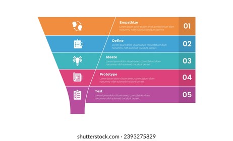 design thinking process infographics template diagram with with funnel and rectangle box right side 5 point step creative design for slide presentation