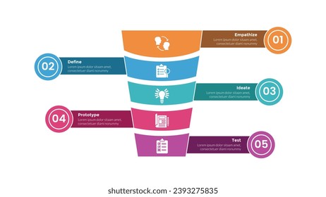 design thinking process infographics template diagram with with wave funnel and rectangle circle balance 5 point step creative design for slide presentation