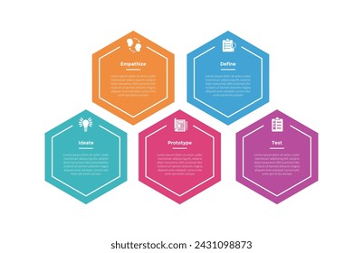 design thinking process infographics template diagram with hexagon or hexagonal triangle pyramid structure with 5 point step creative design for slide presentation