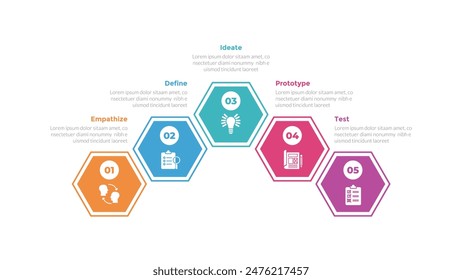 design thinking process infographics template diagram with hexagon arrow point top structure with 5 point step creative design for slide presentation vector