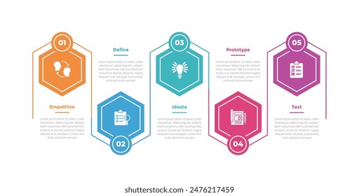 design thinking process infographics template diagram with hexagon creative linked horizontal cycle with 5 point step creative design for slide presentation vector