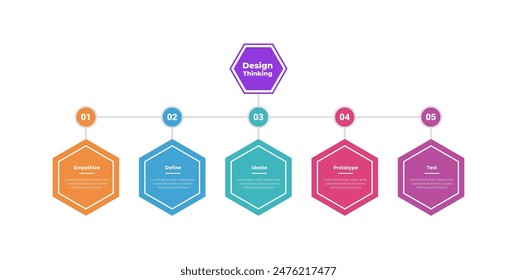 diagrama de la Plantilla del proceso de pensamiento del diseño con la estructura de la organización del hexágono con el diseño creativo del paso de 5 puntos para el Vector de la presentación de diapositivas