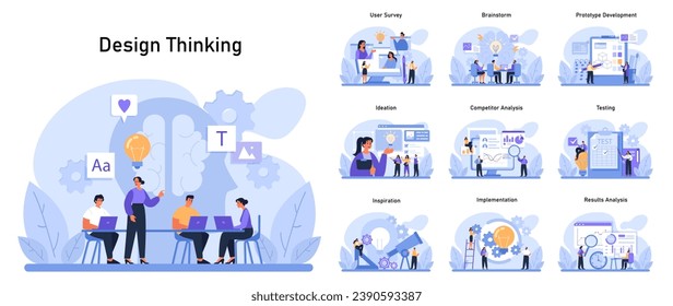 Design Thinking set. Stages of innovative solution finding from user surveys to results analysis. Collaborative brainstorming, ideation, and testing processes. Flat vector illustration