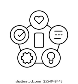 design thinking ux ui line icon vector. design thinking ux ui sign. isolated contour symbol black illustration