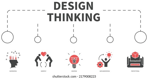 Design Thinking Vector Illustration Concept. Banner With Icons And Keywords . Design Thinking Symbol Vector Elements For Infographic Web