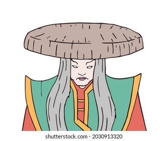 Design of traditional asian man