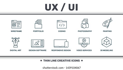 Design Ui And Ux set icons collection. Includes simple elements such as Wireframe, Portfolio, Coding, Photography, Painting, Design Software and Responsive Design premium icons.