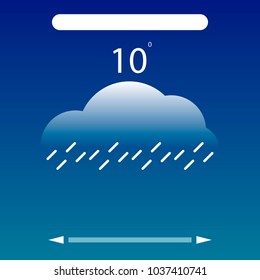 design of the user interface of weather in a smartphone