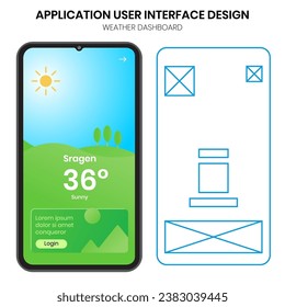 design user interfaces and wireframes for weather applications